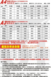 加入打字復印店，攜手共贏未來——索取樣張，開啟合作第一步